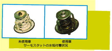 サーモスタットの水垢付着状況、未使用車と使用車で比較